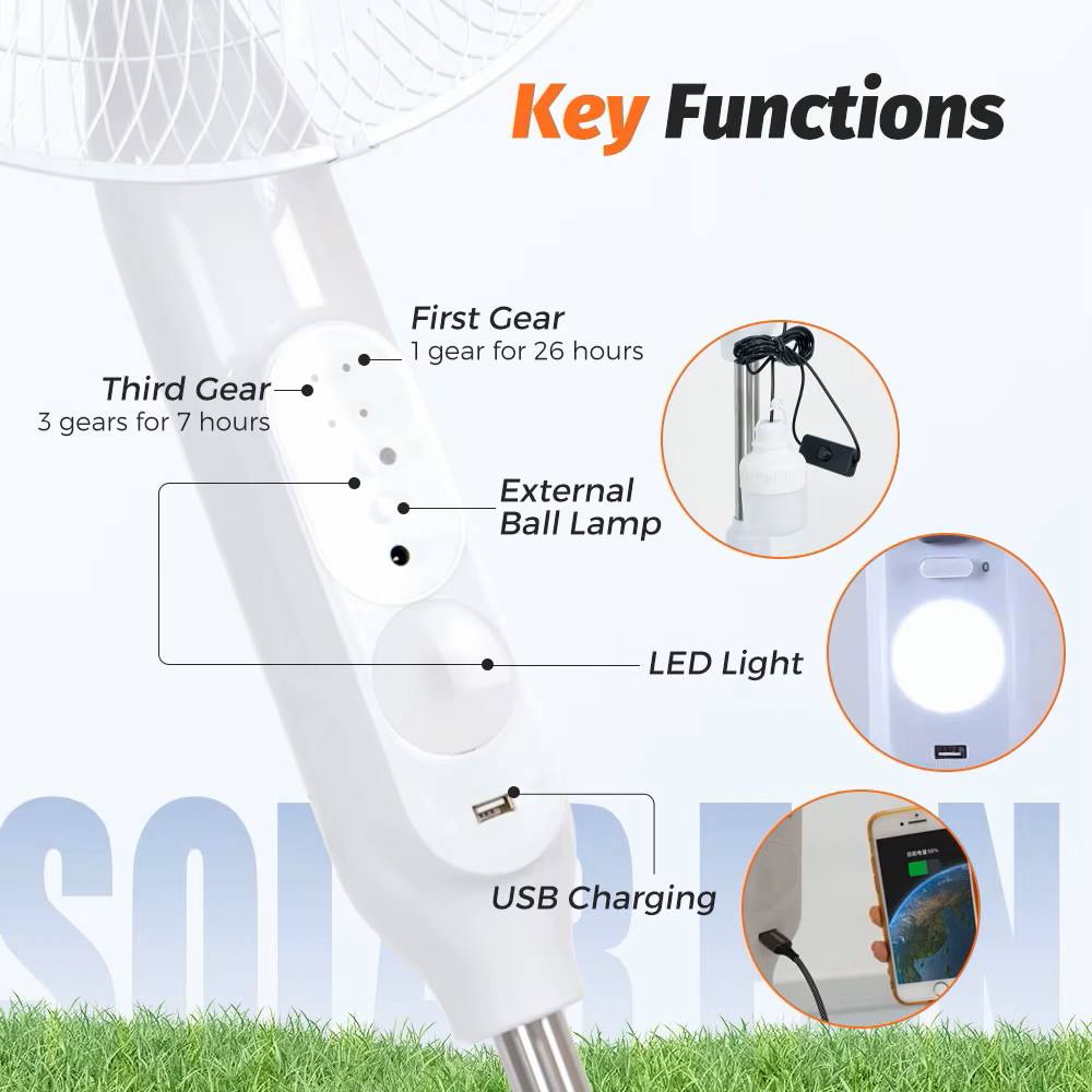 Fan key functions: speeds, ball lamp, LED light, USB