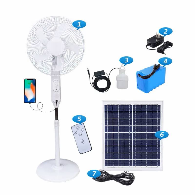 Fan with adapter, remote and solar panel
