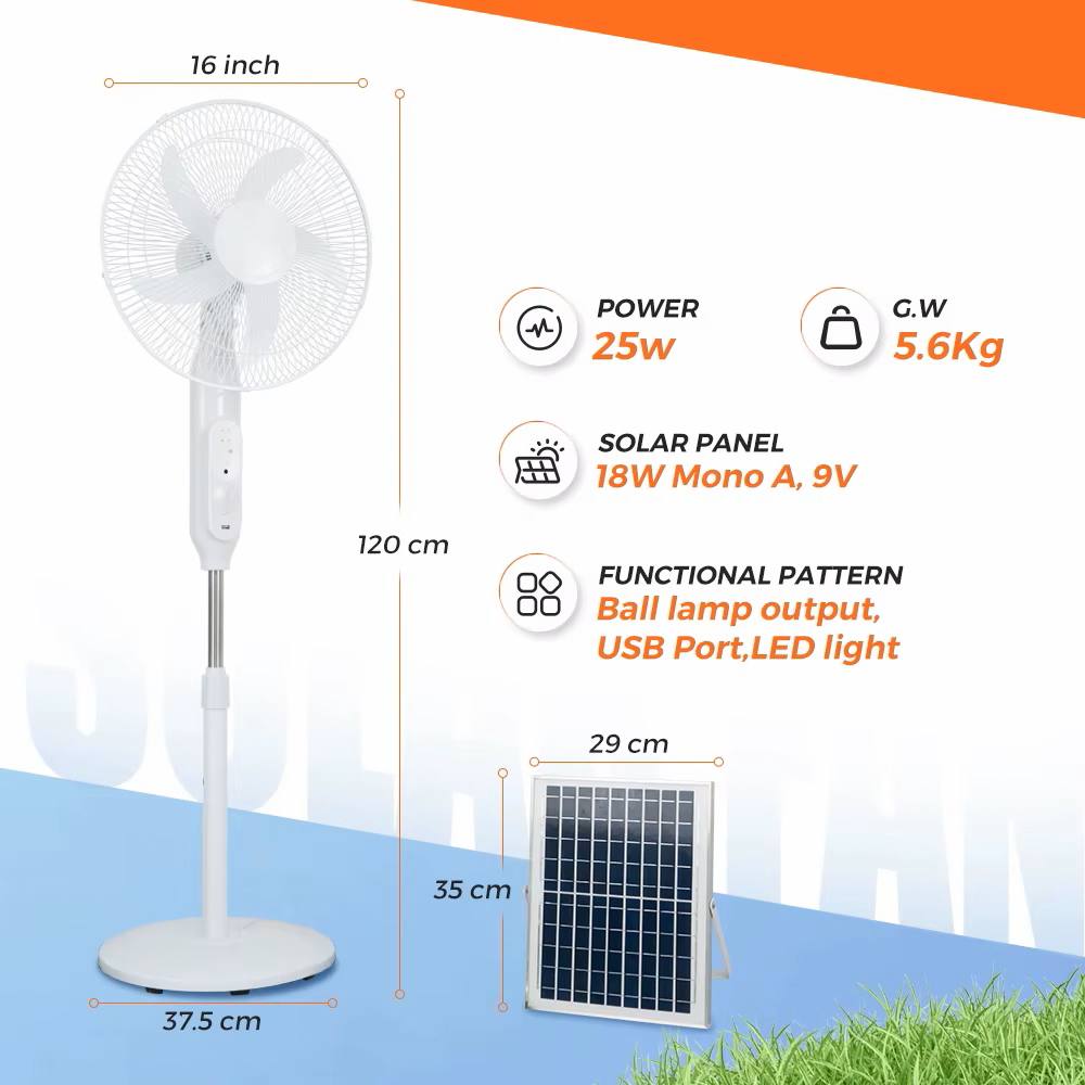Fan size and solar panel size