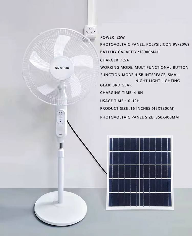 Solar fan specifications